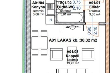 Kivételes lehetőség vár Rád Répcelakon!!!!kulcsrakészen konyhával!!
Új építésű 2023-as 
Földszinti  1 szobás   gázfűtéses téglalakás  +gk beálló !!/alku nélkül ajándék tároló!!
Az ingatlan a modern lakberendezés és az innovatív energia- és költséghatékonyság tökéletes ötvözetét kínálja.

A lakás 31nm nettó belső alapterülettel rendelkezik, 
A fűtésről gázfűtés gondoskodik ez új építésnél sajnos már nem divat pedig a legolcsóbb és leghatékonyabb fűtés 
A lakás hűtő-fűtő klímával, redőnyökkel, szúnyoghálóval kerül átadásra.

Az elosztás tökéletesen megtervezett: előszoba, amerikai konyhás nappali-szoba,fürdőszoba  WC, .
Az elhelyezkedése kiváló: barátságos lakóközösség részeként, egy dinamikusan fejlődő környéken,  Répcelak fejlett iparral, modern mezőgazdasággal, teljes körű infrastruktúrával, széles körű szolgáltató szektorral rendelkező város. Vasúti közlekedése és úthálózata kiváló. Az M86-os gyorsforgalmi út pár percre, az M85-ös gyorsforgalmi út 20 km, az osztrák határátkelő 40km, Szombathely 40km, Sárvár 20 km távolságra van. A városban Bölcsőde, Óvoda, Általános iskola, Művészeti iskola, Művelődési ház, Sportcsarnok, sporttelep, Ipartelep (Pannontej, Lindegáz, patrongyár), számos egészségügyi Intézmény megtalálható. belvárosától 20 perc autóútra. Emellett a buszmegálló is a közvetlen közelben található, így az infrastruktúra könnyen elérhető.
-gk beálló 990 e ft ért megvásárolható igény esetén


Ingatlan közvetítők segítségét nem kérem