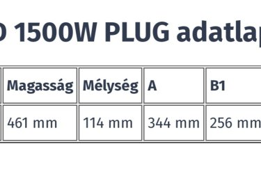 Eladó a képeken látható Atlantic f120d típusú elektromos fűtőpanel. Tökéletesen működik, újszerű, hamar felfűti az adott helyiséget, kihasználatlanság miatt válnék meg tőle. Gyári tartozéka a fali konzol, külön megvásárolt Thermor fix lábat adok hozzá. Nem postázom, csak személyes átvétel lehetséges. 